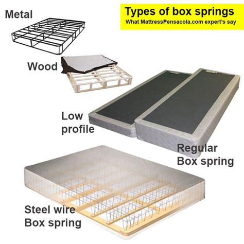 steel box spring vs wood box spring|wood vs metal box spring.